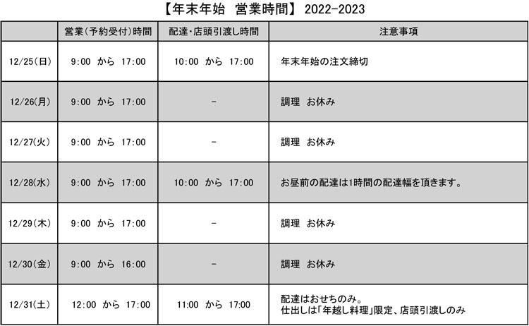 年末年始　営業時間　2022-2023-1